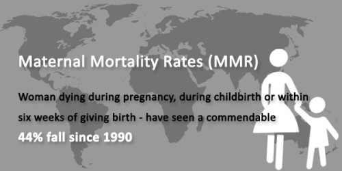 Mothers are Healthier as Indicated by 50% Lower MMR